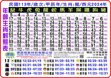 2024 年生肖|【十二生肖年份】12生肖年齡對照表、今年生肖 